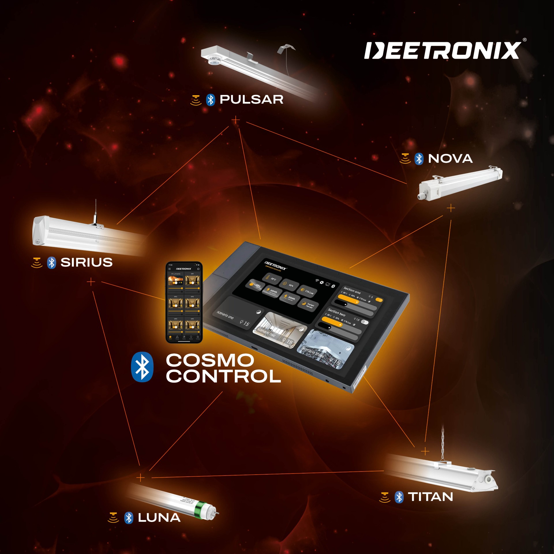 Lichtmanagementsysteem Cosmo Control netwerk Deetronix
