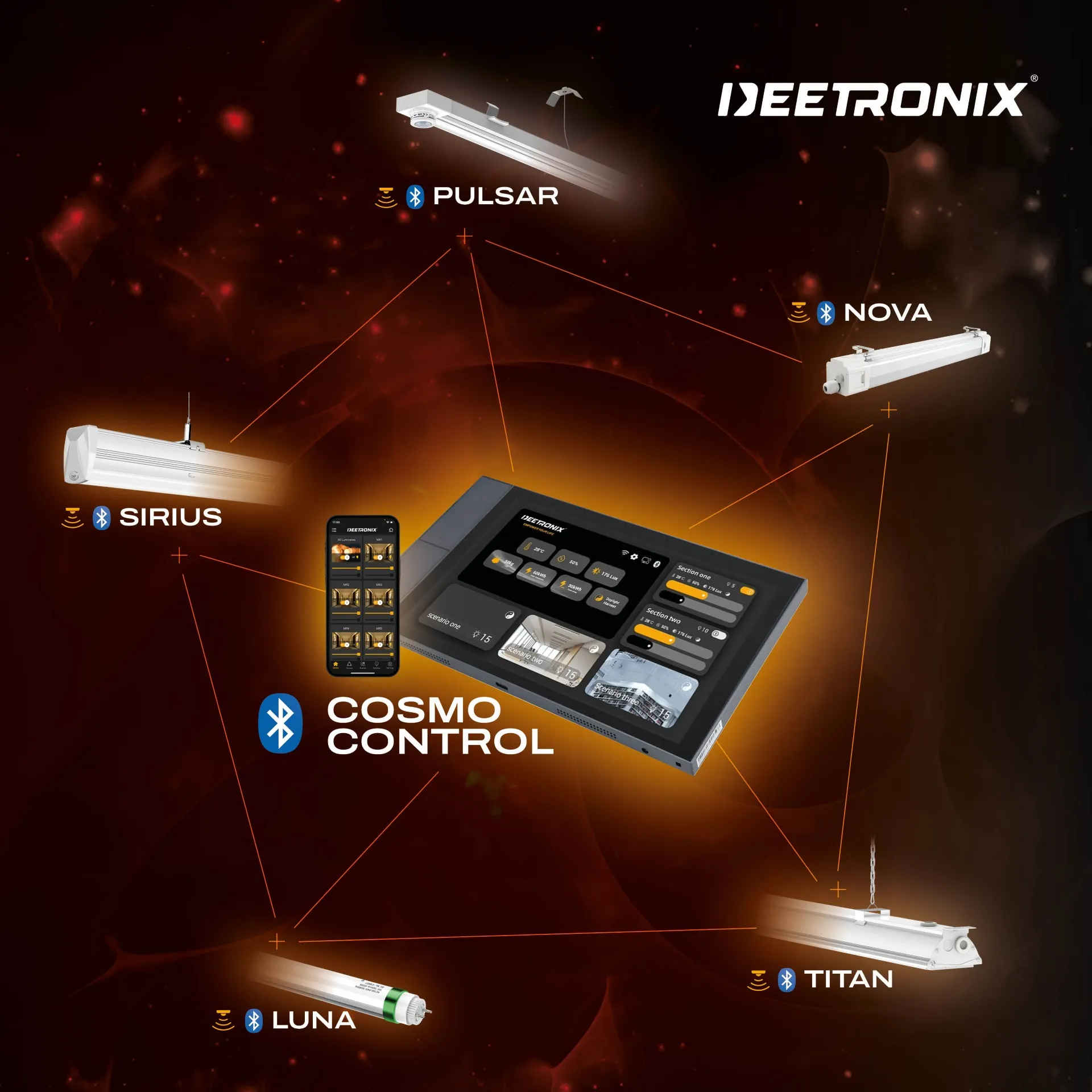 Lichtmanagementsysteem Cosmo Control netwerk Deetronix